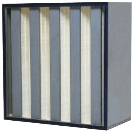 组合式高效过滤网