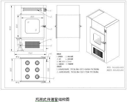 风淋传递窗结构图