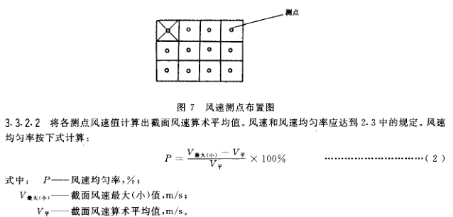 高效过滤器检漏点位