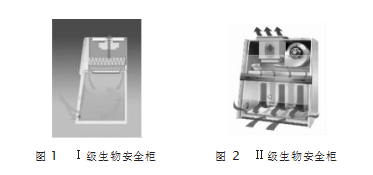 生物安全柜如何选择和安装使用