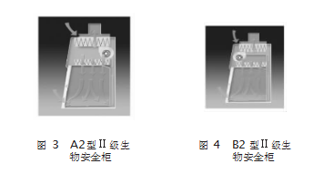 生物安全柜如何选择和安装使用