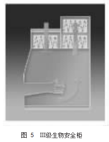 生物安全柜如何选择和安装使用