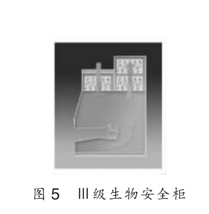 生物安全柜的选择安装与使用